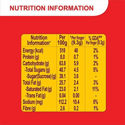 Rakhi Chocolates with Ganesha Rakhi for Brother 