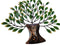 Metal Green Tree Of Wisdom and Life Mounted Wall Hanging Showpiece